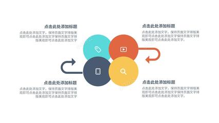 白色扁平風市場營銷策劃PPT模板