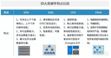 中國(guó)安防為何世界最強(qiáng)？中科院AI安防報(bào)告解密 八大趨勢(shì)與八大挑戰(zhàn)