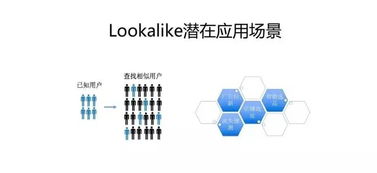 微信的機(jī)器學(xué)習(xí)與人工智能應(yīng)用實(shí)踐 驅(qū)動(dòng)智能社交與服務(wù)的引擎